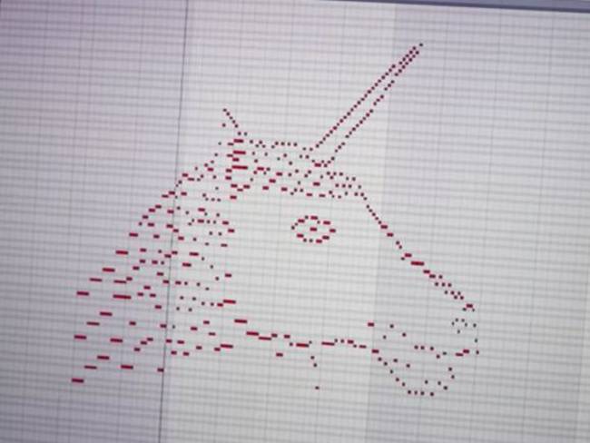 Dibujo de unicornio convertido en canción