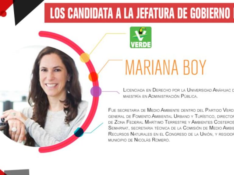 Mariana Boy