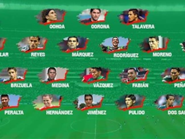 Dan a conocer la lista de convocados para Brasil 2014