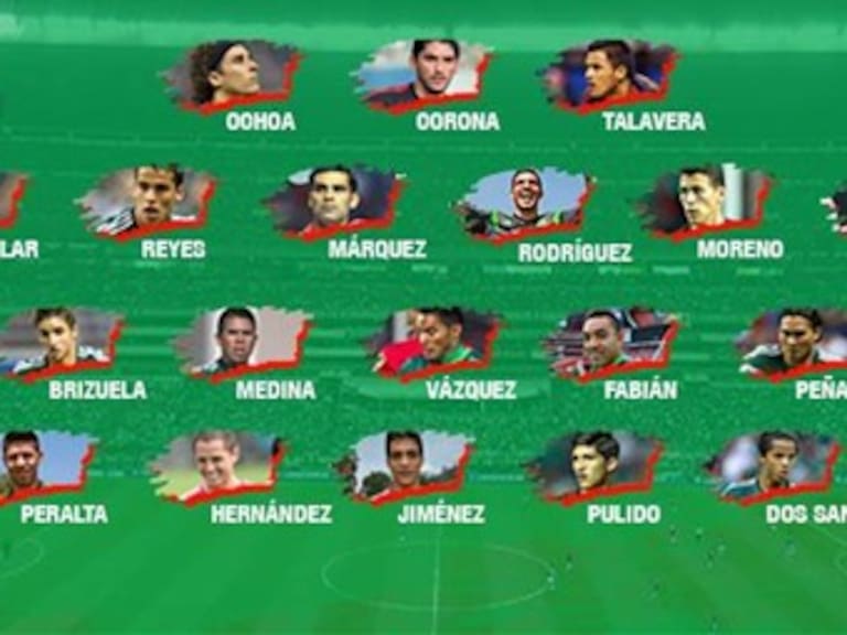 Dan a conocer la lista de convocados para Brasil 2014
