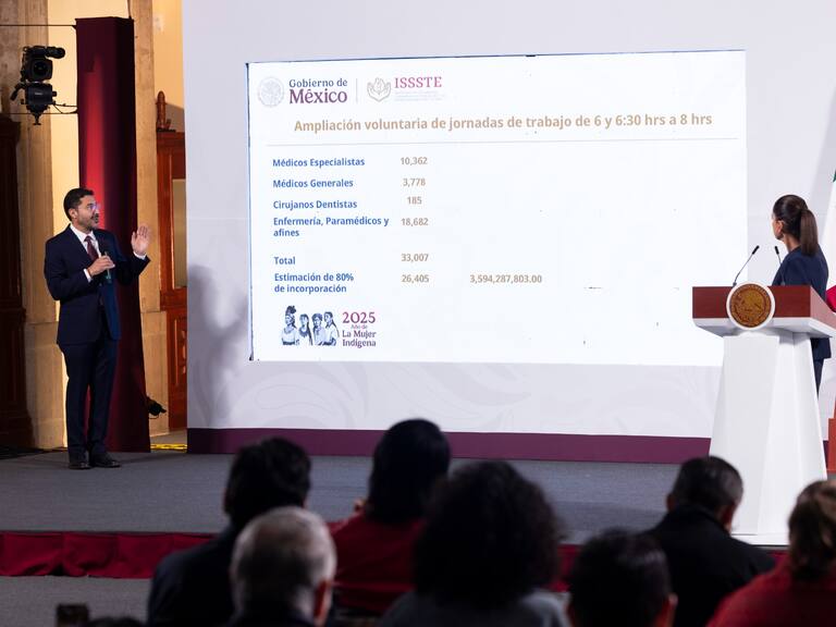 ISSSTE aumenta jornada laboral para sus trabajadores de seis a ocho horas