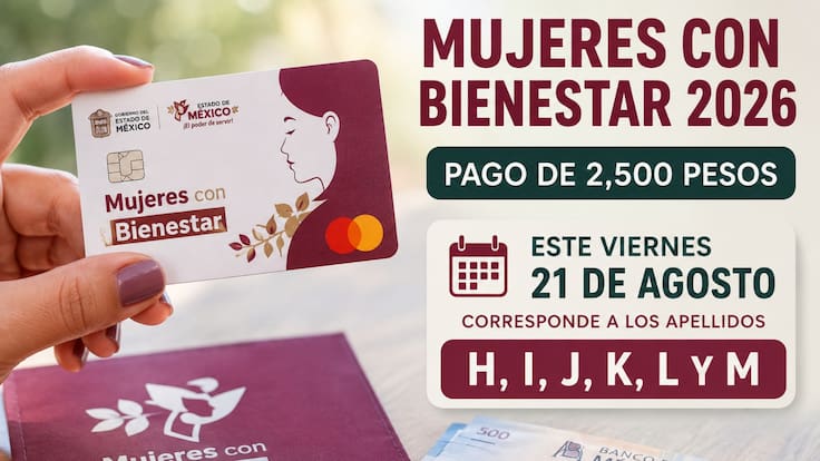 Mujeres con Bienestar 2026: ¿quién cobra 2,500 pesos este viernes 21 de agosto?
