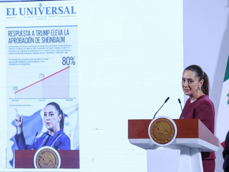 La presidenta de México negó esta mañana que imponer aranceles a China sea condicionante de Estados Unidos.