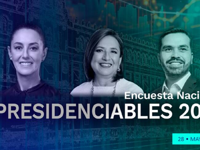 Claudia Sheinbaum, candidata mejor posicionada para ganar la presidencia de la República
