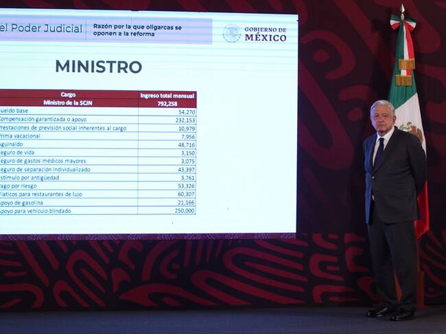 Se exhiben los salarios de los ministros de la SCJN