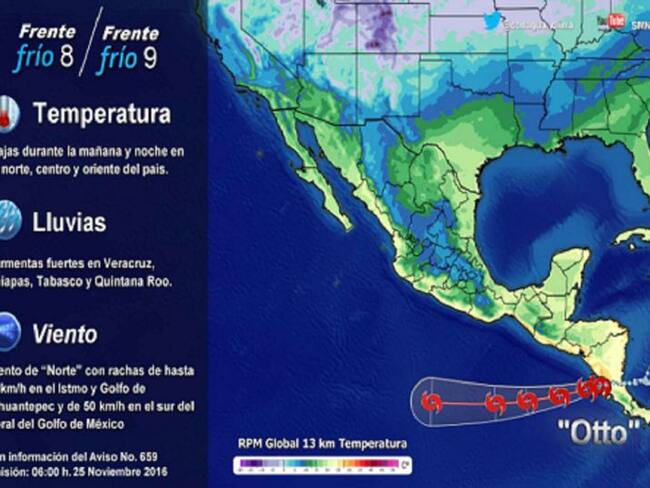 Pronóstico del Tiempo del 25 de noviembre