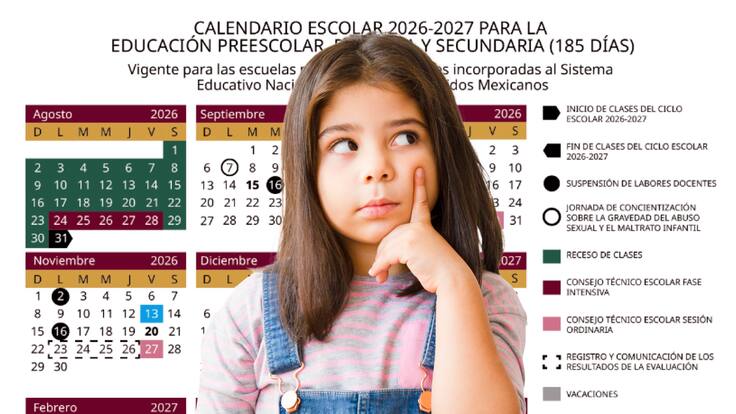 ¿SEP recortó las vacaciones de verano? Esto cambió en el calendario escolar 2026-2027