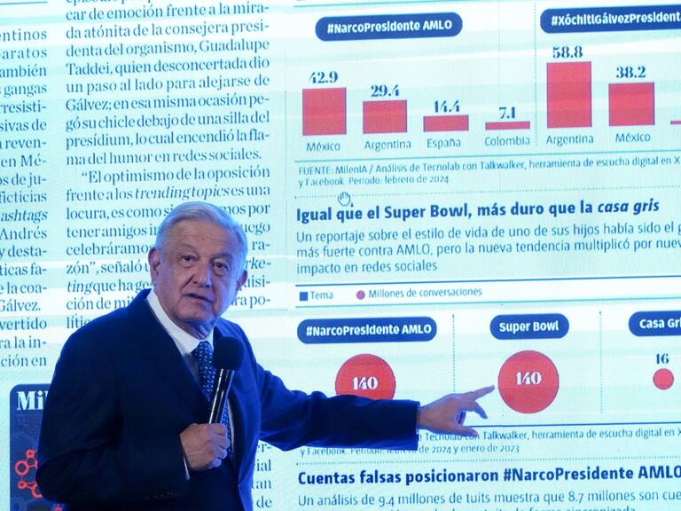 La politiquería viene de arriba, señala el presidente ante el inicio de las campañas electorales