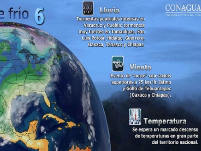 Pronóstico del Tiempo del 09 de noviembre