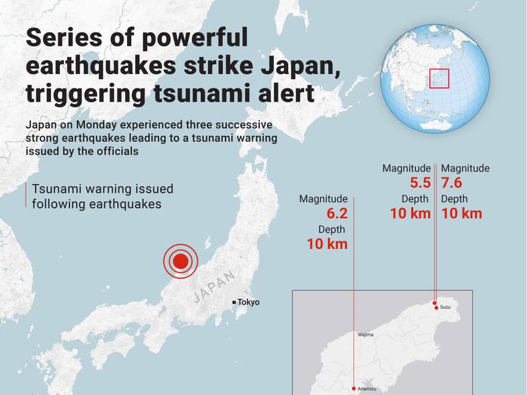 Terremoto activa alerta de tsunami en Japón