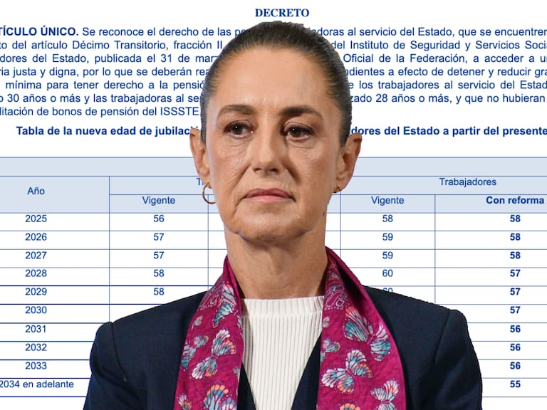 El decreto del Gobierno federal establece una disminución escalonada de la edad de jubilación para trabajadores del ISSSTE que permanecen en el Décimo Transitorio.
