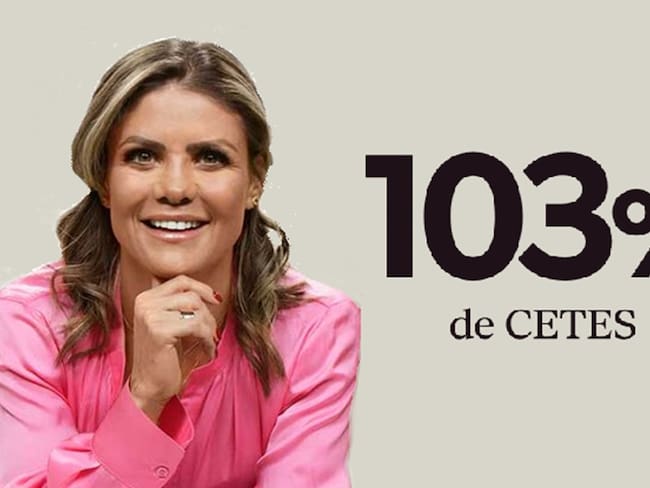 Scotiabank busca ser aliado financiero rumbo a 2026 con ahorro e inversión