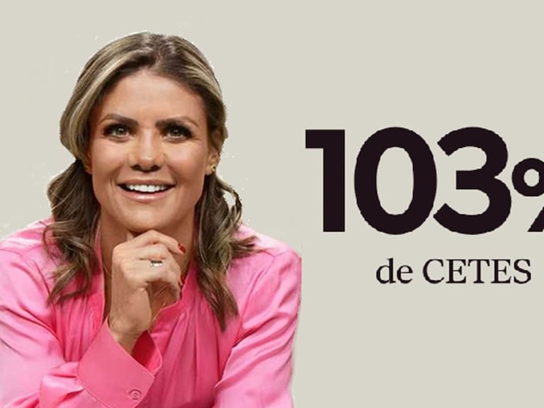 A través de sus productos de ahorro e inversión Scotia Bank se propone cumplir con las metas de sus clientes en 2026.