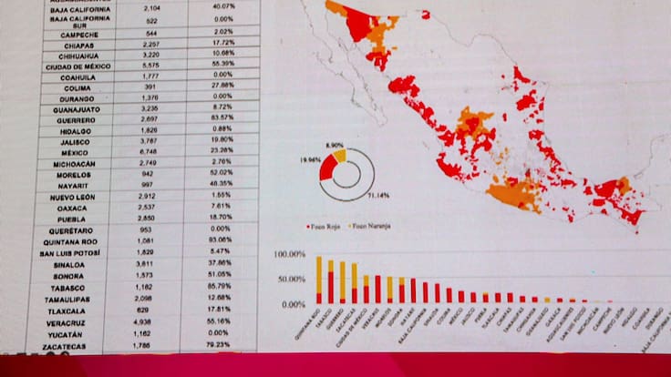 PRI, PAN y PRD presentan mapa de riesgo electoral