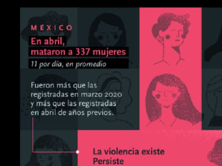 Campaña del gobierno no representa la violencia contra la mujer: Intersecta