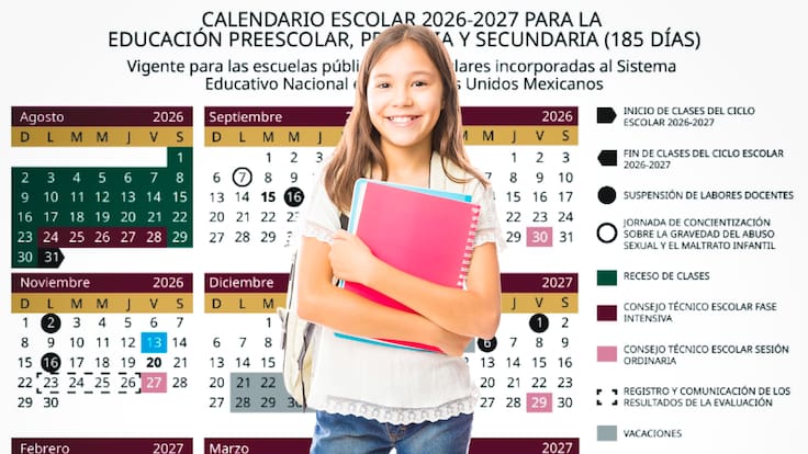 SEP confirma tres nuevos puentes en noviembre de 2026: así queda el calendario escolar