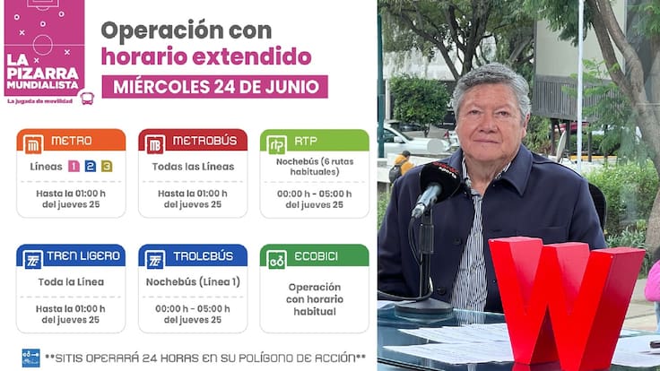 ¿Cómo llegarás al Estadio de la CDMX? La movilidad está garantizada: Héctor Ulises García