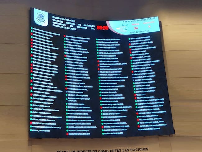 Aprueba el Senado Ley de Agua en fast track entre reclamos y acusaciones