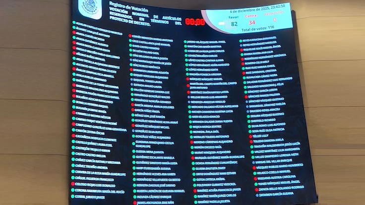 Aprueba el Senado Ley de Agua en fast track entre reclamos y acusaciones