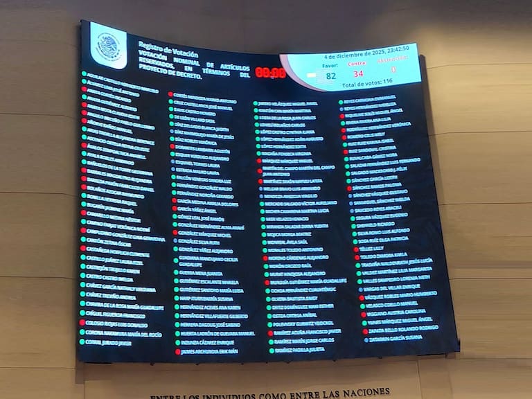 Ley de Aguas queda aprobada en el Senado por mayoría oficialista que afirma garantiza el derecho humano al agua.