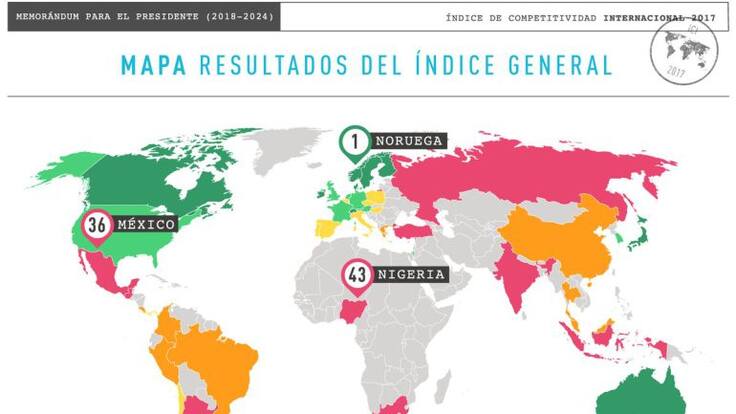 “Resultados de México en el Índice de Competitividad Internacional 2017”