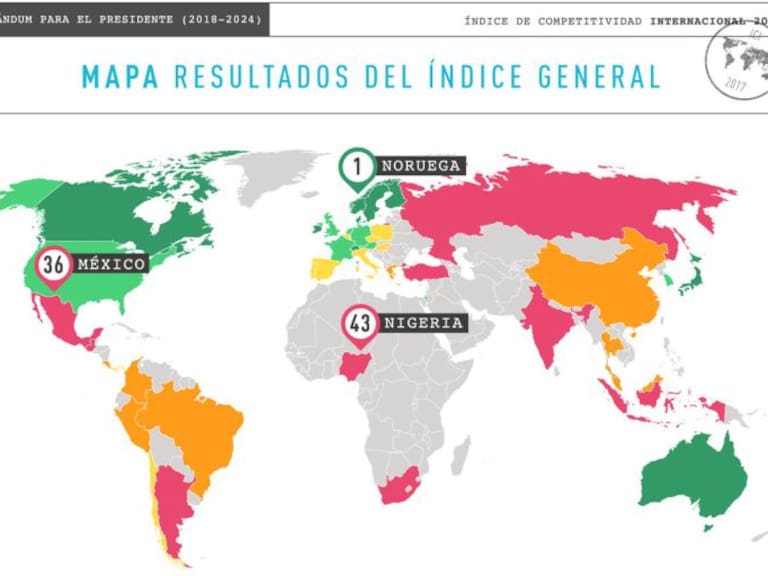 “Resultados de México en el Índice de Competitividad Internacional 2017”