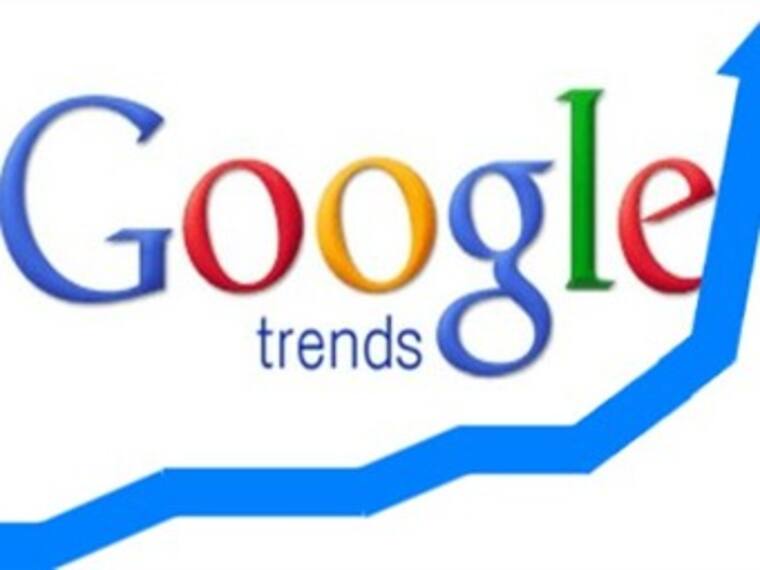 Google Trends [@Waratxe]