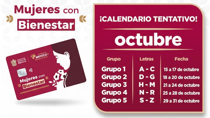 Nuevo Calendario Mujeres Bienestar Octubre 2026: fechas tentativas de pago de los 2,500 pesos