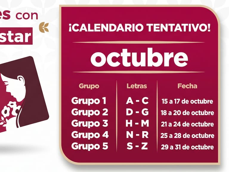 Miles de beneficiarias permanecen atentas al posible calendario de pago de Mujeres con Bienestar para octubre de 2026.