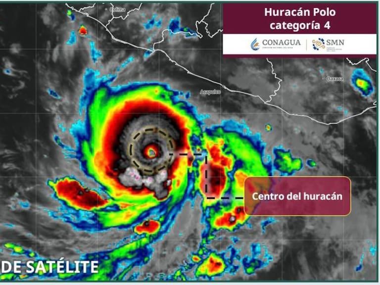 FOTO: Conagua