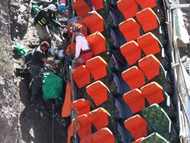 Aumenta a 36 la cifra de muertos por choque en Perú