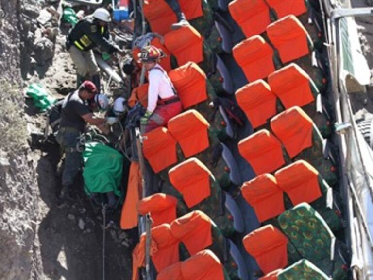 Aumenta a 36 la cifra de muertos por choque en Perú