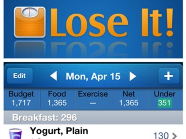 Apps qué te ayudan a cumplir tus propósitos.'El ser social' con Jorge Contreras