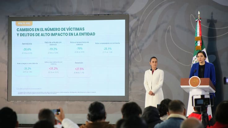 Gobierno reporta reducción de homicidios dolosos desde octubre de 2024