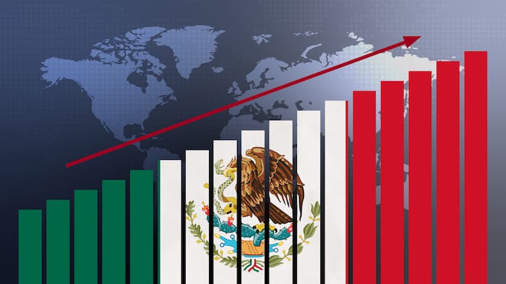 FMI eleva previsión económica para México a 1.6% para 2026