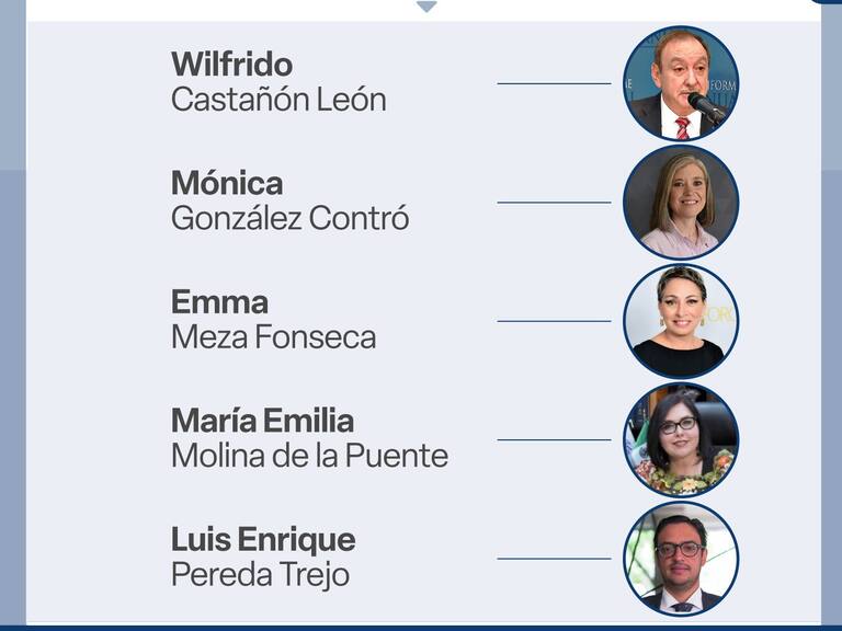 Comité de Evaluación del PJ ya no tenía trabajo: Sheinbaum