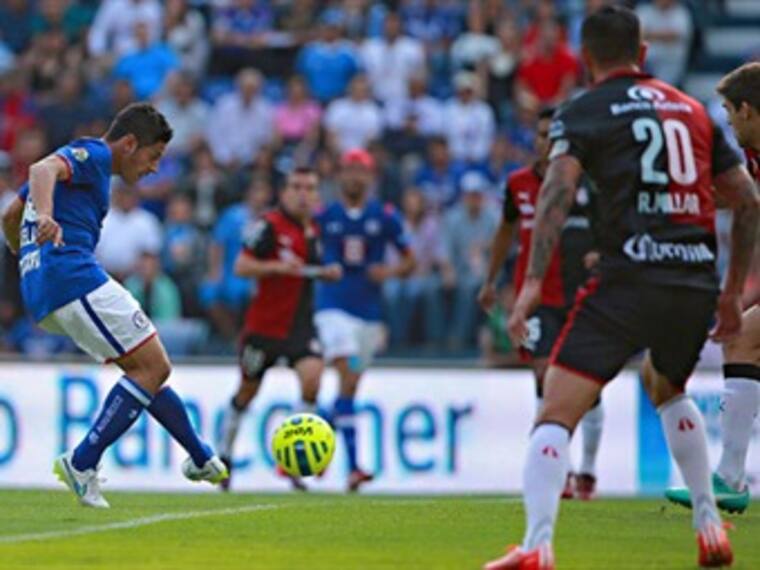 Cruz Azul cumple 18 años sin ser campeón. ¿Cambiarán las cosas para este 2016?