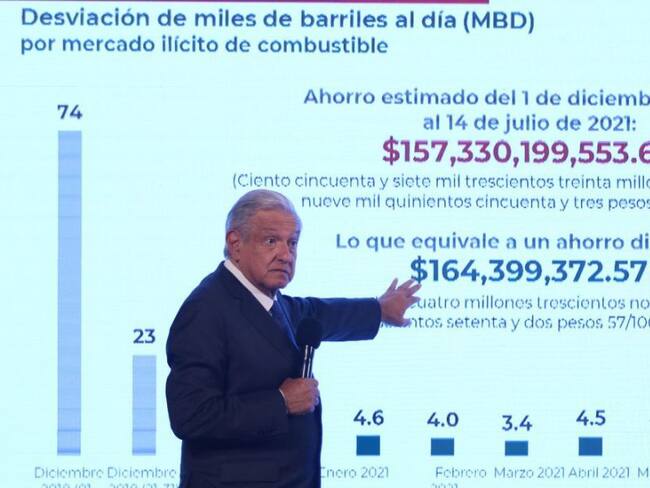 Modernización de 12 hidroeléctricas, licitación a 6 y fortalecer a CFE