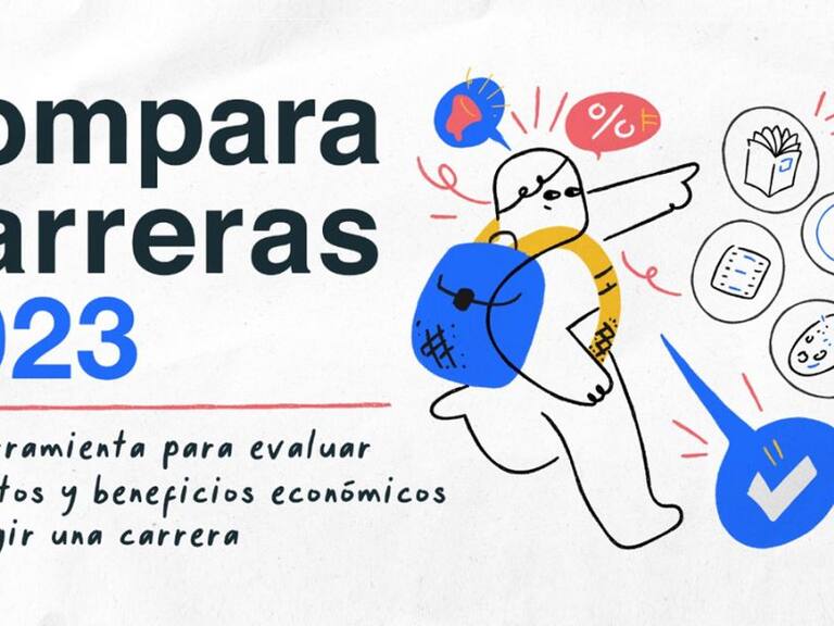 Presenta IMCO las carreras con más y menos desempleo en México