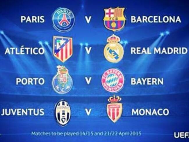 Listos los Cuartos de Final de la Champions League