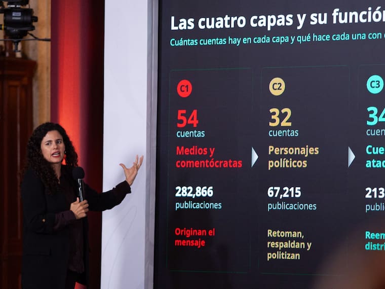 ¿Hay o no listas de periodistas perseguidos por la 4T?