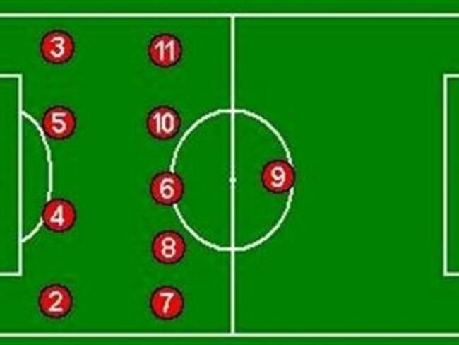 ¿Por qué son 11 los jugadores de un equipo de fútbol?