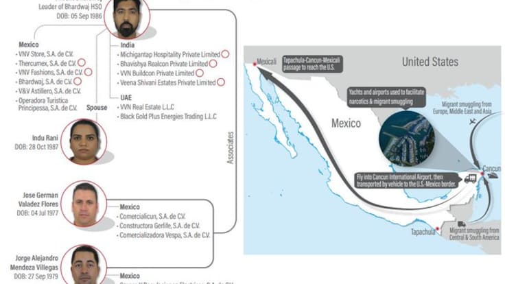 EE.UU sancionó a red criminal que operaba en Cancún para traficar migrantes