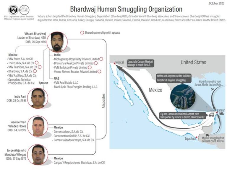 La organización Bhardwaj utiliza sus propios yates y vehículos para transportar a los migrantes indocumentados a México