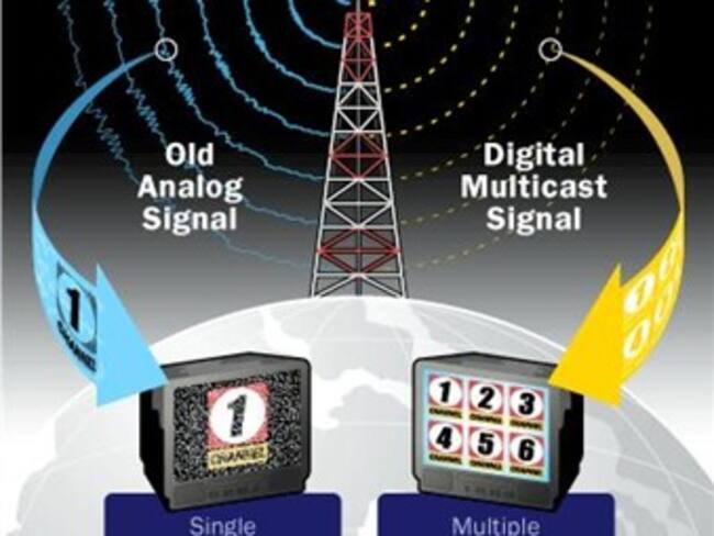 Digitalización.'El ser social' con Jorge Contreras