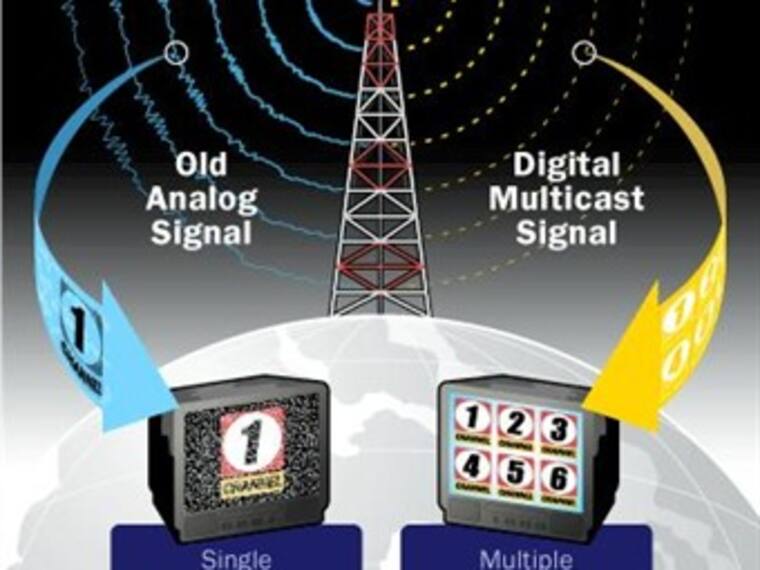 Digitalización.'El ser social' con Jorge Contreras