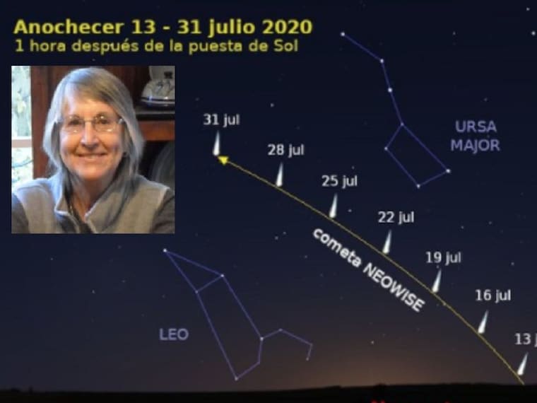 El cometa Neowise nos visita cada 6 mil 300 años: Julieta Fierro