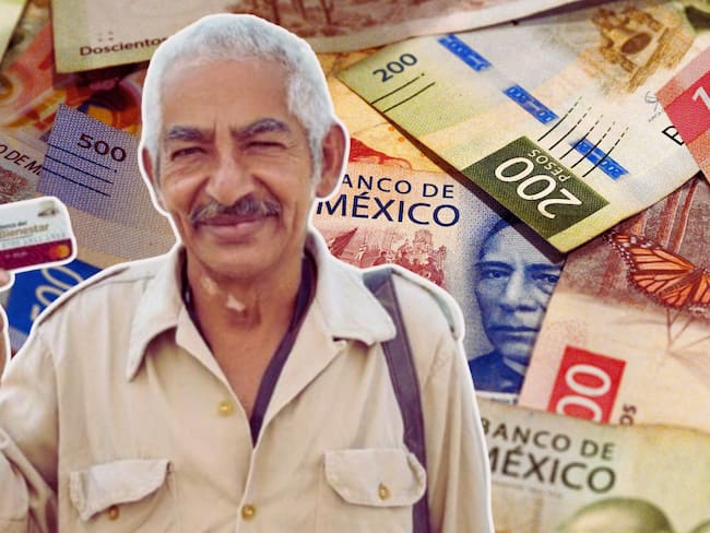 Apoyo Bienestar: Registro y requisitos para solicitar un préstamo de hasta 600 mil pesos para mujeres y hombres de 18 a 64 años