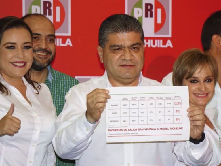 Conteo final de votos da triunfo a Riquelme en Coahuila