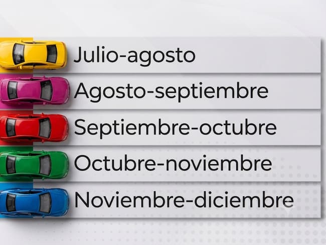 Nuevas fechas de verificación Edomex 2026: calendario completo del segundo semestre por placa